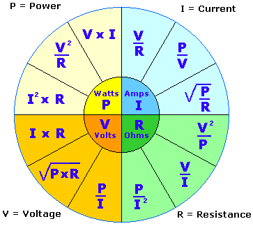 Electrical Theory Practice Tests